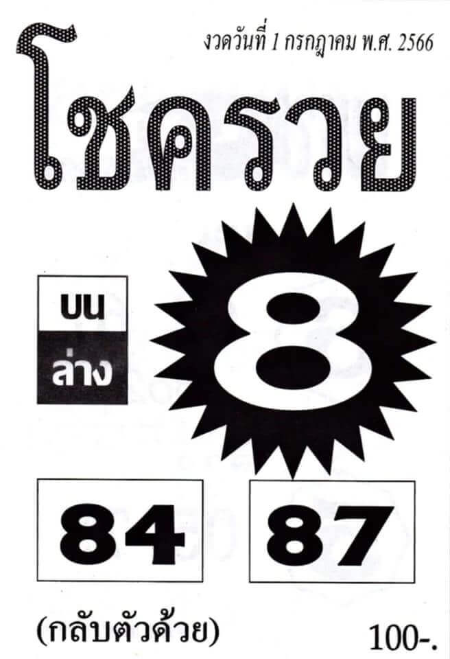 หวยโชครวย